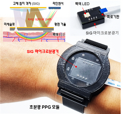    ߿ ɡ а谡 